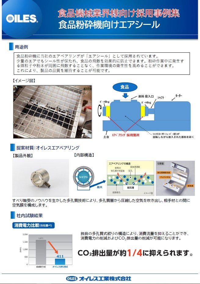 粉砕機