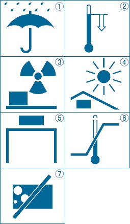 Methods of Storage