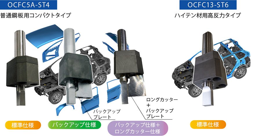 普通鋼板用コンパクトタイプ、ハイテン材用高反力タイプ