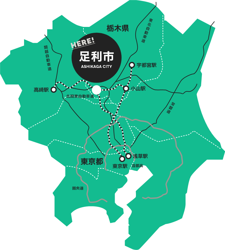 足利市の交通のマップ